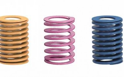 Common Uses Of Compression Springs